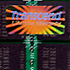 Transcend Releases High-Speed 1GB 200-Pin DDR2 800