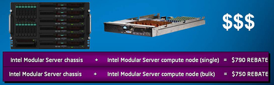 Intel Modular Server Kit Offer