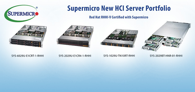 Broad Portfolio of Supermicro Systems Validated with Red Hat Hyperconverged Infrastructure for Virtualization (RHHI-V) Delivers Optimized Performance for Multiple Workloads