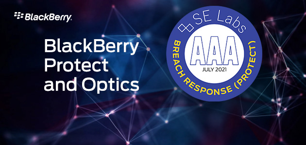 BlackBerry Protect and Optics provided complete detection and protection coverage against all attacks while allowing all legitimate applications to operate.