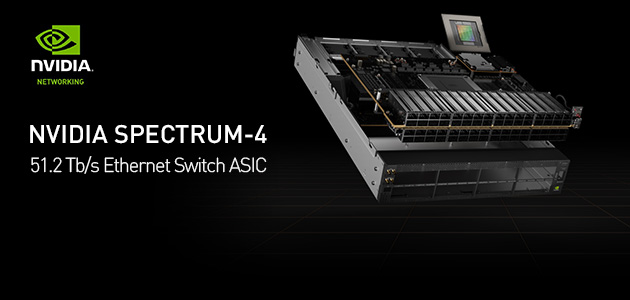 End-to-End 400G Hyperscale Networking Platform Delivers 4x Acceleration With Breakthrough Spectrum-4 Switch