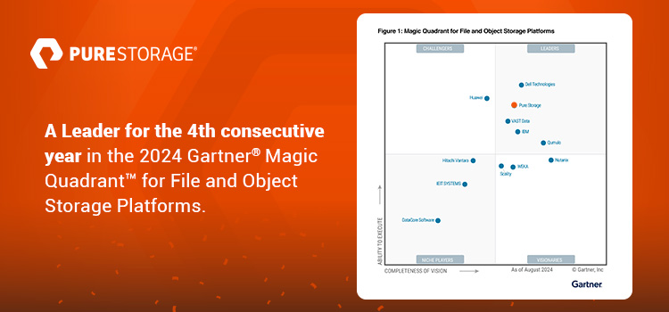 Pure Storage has secured its position as a Leader in the Gartner® Magic Quadrant™ for File and Object Storage Platforms